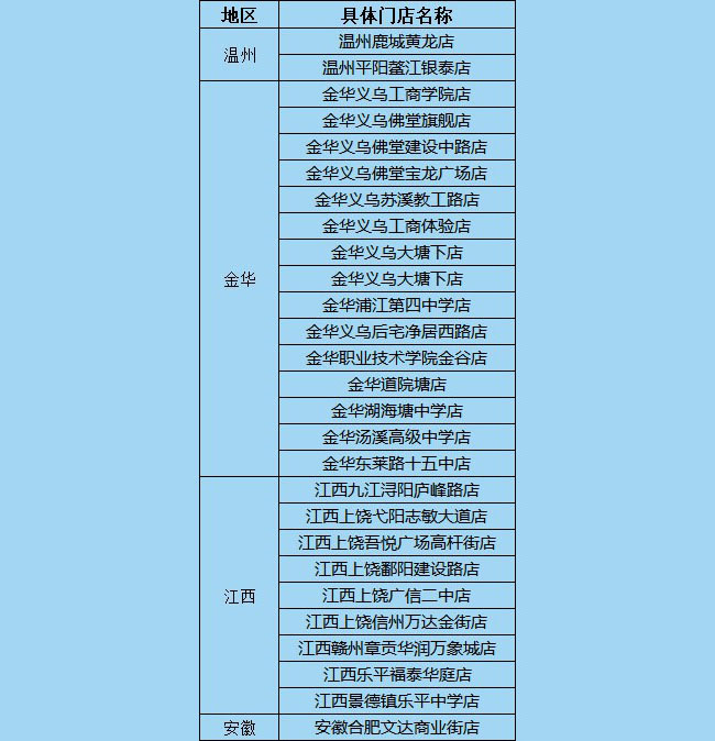 350vip8888奶茶