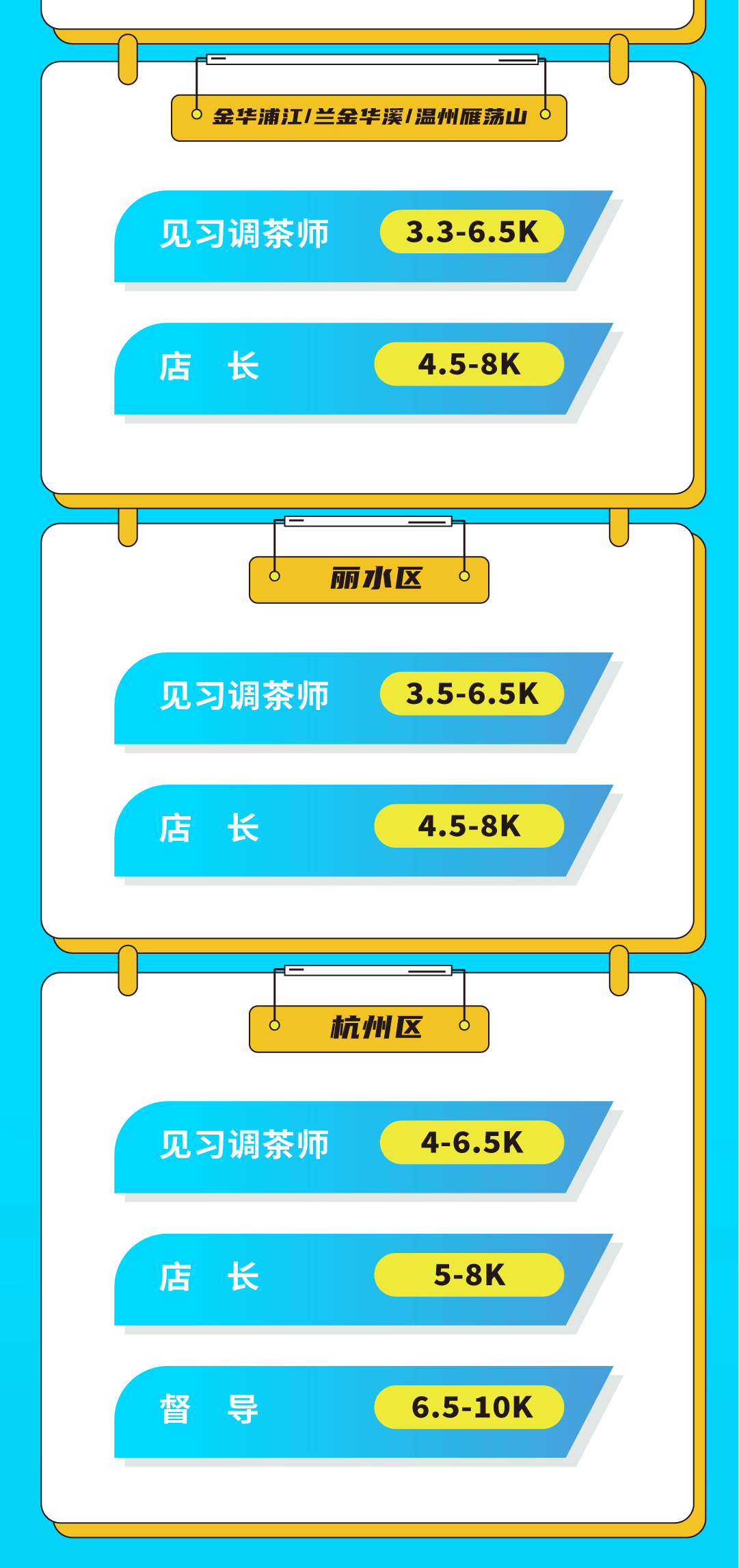 350vip8888奶茶招聘
