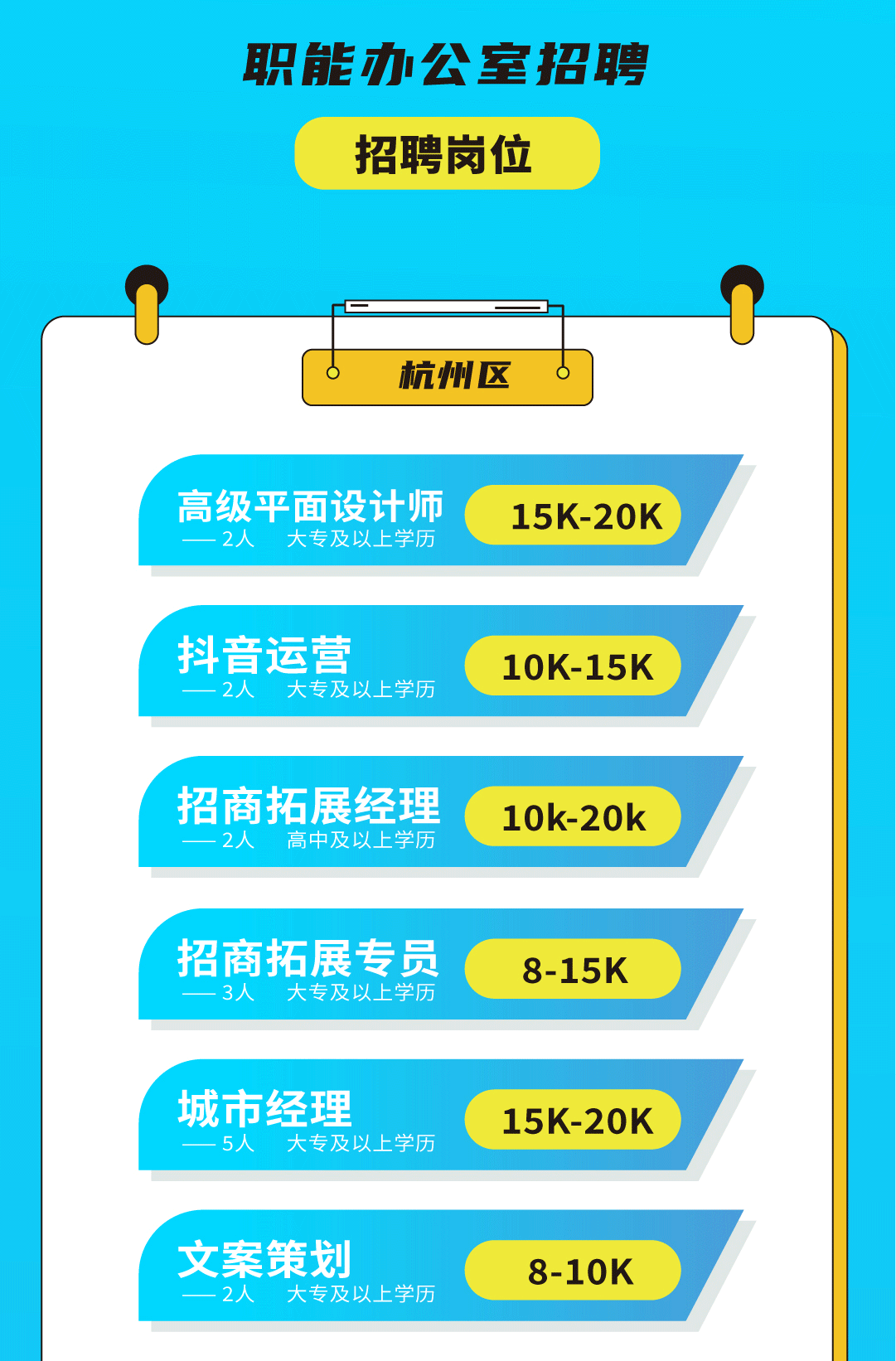 350vip8888奶茶招聘