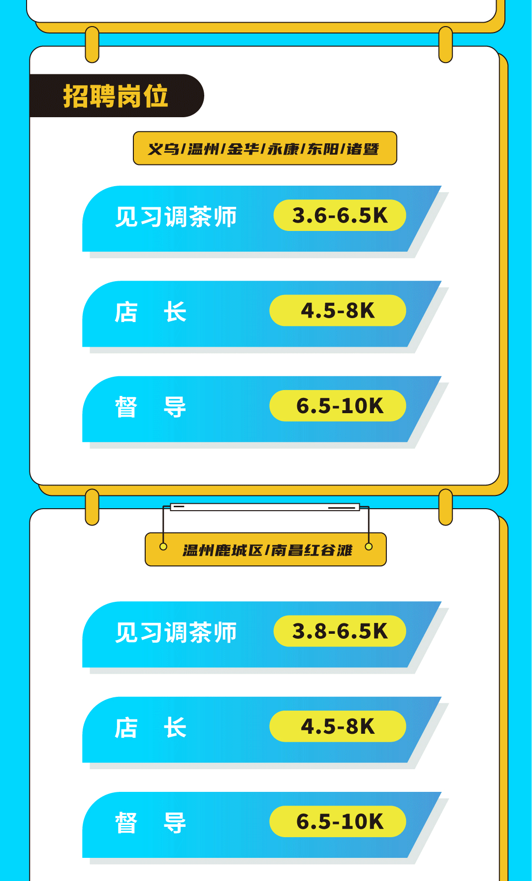 350vip8888奶茶招聘